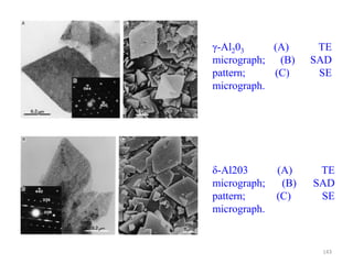 γ-Al203 (A) TE
micrograph; (B) SAD
pattern; (C) SE
micrograph.
δ-Al203 (A) TE
micrograph; (B) SAD
pattern; (C) SE
micrograph.
143
 