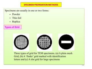 144
Specimens are usually in one or two forms:
– Powder
– Thin foil
– Replica
Three types of grid for TEM specimens. (a) A plain mesh
Grid, (b) A ‘finder’ grid marked with identification
letters and (c) A slot grid for large specimens
Types of Grid
 