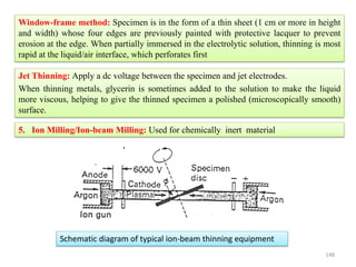 Window-frame method: Specimen is in the form of a thin sheet (1 cm or more in height
and width) whose four edges are previously painted with protective lacquer to prevent
erosion at the edge. When partially immersed in the electrolytic solution, thinning is most
rapid at the liquid/air interface, which perforates first
Jet Thinning: Apply a dc voltage between the specimen and jet electrodes.
When thinning metals, glycerin is sometimes added to the solution to make the liquid
more viscous, helping to give the thinned specimen a polished (microscopically smooth)
surface.
5. Ion Milling/Ion-beam Milling: Used for chemically inert material
Schematic diagram of typical ion-beam thinning equipment
148
 
