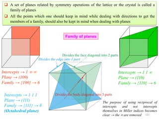 Intercepts → 1  
Plane → (100)
Family → {100} → 6
Intercepts → 1 1 
Plane → (110)
Family → {110} → 6
Intercepts → 1 1 1
Plane → (111)
Family → {111} → 8
(Octahedral plane)
The purpose of using reciprocal of
intercepts and not intercepts
themselves in Miller indices becomes
clear → the  are removed
 A set of planes related by symmetry operations of the lattice or the crystal is called a
family of planes
 All the points which one should keep in mind while dealing with directions to get the
members of a family, should also be kept in mind when dealing with planes
Family of planes
121
 