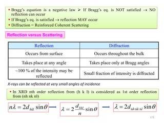 Reflection versus Scattering
Reflection Diffraction
Occurs from surface Occurs throughout the bulk
Takes place at any angle Takes place only at Bragg angles
~100 % of the intensity may be
reflected
Small fraction of intensity is diffracted
X-rays can be reflected at very small angles of incidence
 Bragg’s equation is a negative law  If Bragg’s eq. is NOT satisfied  NO
reflection can occur
 If Bragg’s eq. is satisfied  reflection MAY occur
 Diffraction = Reinforced Coherent Scattering
 In XRD nth order reflection from (h k l) is considered as 1st order reflection
from (nh nk nl)
 sin2 hkldn   sin2
n
dhkl
  sin2 nnn lkhd
173
 
