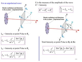 For an unpolarized wave E is the measure of the amplitude of the wave
E2 = Intensity
222
zy EEE  zy II
I
00
0
2

 24
0 2 4 2
y
Py y
Sine
I I
m c r
 
 
 
 
IPy = Intensity at point P due to Ey
IPz = Intensity at point P due to Ez
 24
0 2 4 2
z
Pz z
Sine
I I
m c r
 
   
 
Total Intensity at point P due to Ey & Ez
   2 24
0 2 4 2
y z
P
Sin Sine
I I
m c r
  
 
 
 
184
 