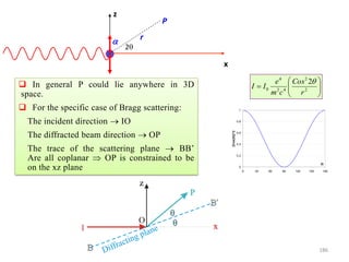 0
0.2
0.4
0.6
0.8
1
0 30 60 90 120 150 180
2t
[Cos(2t)]^2
 In general P could lie anywhere in 3D
space.
 For the specific case of Bragg scattering:
The incident direction  IO
The diffracted beam direction  OP
The trace of the scattering plane  BB’
Are all coplanar  OP is constrained to be
on the xz plane
x
z
r
P

2






 2
2
42
4
0
2
r
Cos
cm
e
II

186
 