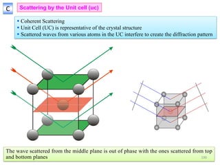 C Scattering by the Unit cell (uc)
 Coherent Scattering
 Unit Cell (UC) is representative of the crystal structure
 Scattered waves from various atoms in the UC interfere to create the diffraction pattern
The wave scattered from the middle plane is out of phase with the ones scattered from top
and bottom planes 190
 