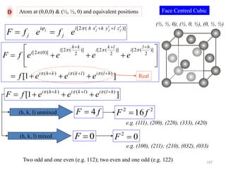D Atom at (0,0,0) & (½, ½, 0) and equivalent positions
[2 ( )]j j j ji i h x k y l z
j jF f e f e
     
 
]1[ )()()(
)]
2
(2[)]
2
(2[)]
2
(2[
)]0(2[
hlilkikhi
hl
i
lk
i
kh
i
i
eeef
eeeefF













Face Centred Cubic
Real
fF 4
0F
22
16 fF 
02
F
(h, k, l) unmixed
(h, k, l) mixed
e.g. (111), (200), (220), (333), (420)
e.g. (100), (211); (210), (032), (033)
(½, ½, 0), (½, 0, ½), (0, ½, ½)
]1[ )()()( hlilkikhi
eeefF 
 
Two odd and one even (e.g. 112); two even and one odd (e.g. 122) 197
 