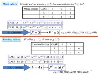 Mixed indices CASE h k l
A o o e
B o e e
( ) ( ) ( )
CASE A : [1 ] [1 1 1 1] 0i e i o i o
e e e  
       
( ) ( ) ( )
CASE B: [1 ] [1 1 1 1] 0i o i e i o
e e e  
       
0F 02
F(h, k, l) mixed e.g. (100), (211); (210), (032), (033)
Mixed indices Two odd and one even (e.g. 112); two even and one odd (e.g. 122)
Unmixed indices CASE h k l
A o o o
B e e e
Unmixed indices
fF 4 22
16 fF (h, k, l) unmixed
e.g. (111), (200), (220), (333), (420)
All odd (e.g. 111); all even (e.g. 222)
( ) ( ) ( )
CASE A : [1 ] [1 1 1 1] 4i e i e i e
e e e  
       
( ) ( ) ( )
CASE B: [1 ] [1 1 1 1] 4i e i e i e
e e e  
       
198
 