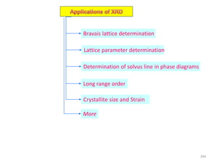 Bravais lattice determination
Lattice parameter determination
Determination of solvus line in phase diagrams
Long range order
Crystallite size and Strain
More
204
 