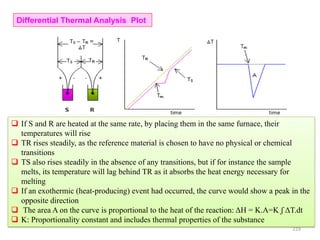 If S and R are heated at the same rate, by placing them in the same furnace, their
temperatures will rise
 TR rises steadily, as the reference material is chosen to have no physical or chemical
transitions
 TS also rises steadily in the absence of any transitions, but if for instance the sample
melts, its temperature will lag behind TR as it absorbs the heat energy necessary for
melting
 If an exothermic (heat-producing) event had occurred, the curve would show a peak in the
opposite direction
 The area A on the curve is proportional to the heat of the reaction: ΔH = K.A=K ʃ ΔT.dt
 K: Proportionality constant and includes thermal properties of the substance
Differential Thermal Analysis Plot
219
 