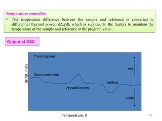 Temperature controller
 The temperature difference between the sample and reference is converted to
differential thermal power, dΔq/dt, which is supplied to the heaters to maintain the
temperature of the sample and reference at the program value
Temperature, K
Thermogram
dH/dt,mJ/s
Glass transition
crystallization
melting
exo
endo
Output of DSC
224
 