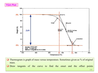  Thermogram is graph of mass versus temperature. Sometimes given as % of original
mass.
 Draw tangents of the curve to find the onset and the offset points
TGA Plot
228
 
