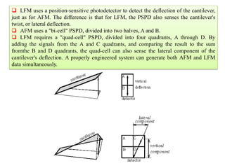  LFM uses a position-sensitive photodetector to detect the deflection of the cantilever,
just as for AFM. The difference is that for LFM, the PSPD also senses the cantilever's
twist, or lateral deflection.
 AFM uses a "bi-cell" PSPD, divided into two halves, A and B.
 LFM requires a "quad-cell" PSPD, divided into four quadrants, A through D. By
adding the signals from the A and C quadrants, and comparing the result to the sum
fromthe B and D quadrants, the quad-cell can also sense the lateral component of the
cantilever's deflection. A properly engineered system can generate both AFM and LFM
data simultaneously.
 