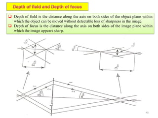 40
 Depth of field is the distance along the axis on both sides of the object plane within
which the object can be moved without detectable loss of sharpness in the image.
 Depth of focus is the distance along the axis on both sides of the image plane within
which the image appears sharp.
 