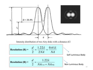 ΔI = 26.4%
Resolution (R) =
Intensity distribution of two Airy disks with a distance d/2
NANA
d  61.0
2
22.1
2

Self Luminous Body
Resolution (R) =
ObjCon NANA
d


22.1
2 Non Luminous Body
57
 