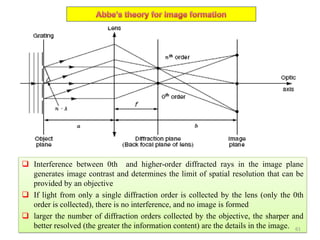  Interference between 0th and higher-order diffracted rays in the image plane
generates image contrast and determines the limit of spatial resolution that can be
provided by an objective
 If light from only a single diffraction order is collected by the lens (only the 0th
order is collected), there is no interference, and no image is formed
 larger the number of diffraction orders collected by the objective, the sharper and
better resolved (the greater the information content) are the details in the image. 61
 