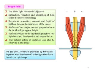  The direct light reaches the objective
 Diffraction, refraction and absorption of light
forms the microscopic image
 Brightness, resolution, contrast and depth of
field are the quality-parameters of the image
 Surfaces of the sample that are perpendicular to
the incident light appear bright
 Surfaces oblique to the incident light reflect less
light back into the objective and appear darker
 The natural colors of materials can also be
observed in this mode
Bright field
-1 0 +1
The 1st, 2nd ... order are produced by diffraction.
Together with the direct 0th order light they form
the microscopic image.
65
 