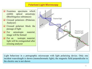  Examines specimens which
exhibit optical anisotropy
(Birefringence substances)
 Crossed polarizers (Polarizer,
Analyzer)
 Crossed polarizer block the
passage of light
 For anisotropic material,
image will be formed
 For an isotropic material,
light will be extinguished after
crossing analyzer
Light behaviour in a petrographic microscope with light polarizing device. Only one
incident waavelength is shown (monochromatic light), the magnetic field perpendicular to
the electric one is not shown
72
 