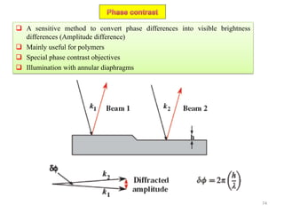  A sensitive method to convert phase differences into visible brightness
differences (Amplitude difference)
 Mainly useful for polymers
 Special phase contrast objectives
 Illumination with annular diaphragms
74
 