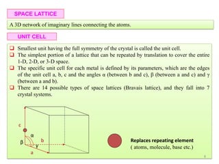 UNIT CELL
SPACE LATTICE
A 3D network of imaginary lines connecting the atoms.
 Smallest unit having the full symmetry of the crystal is called the unit cell.
 The simplest portion of a lattice that can be repeated by translation to cover the entire
1-D, 2-D, or 3-D space.
 The specific unit cell for each metal is defined by its parameters, which are the edges
of the unit cell a, b, c and the angles α (between b and c), β (between a and c) and γ
(between a and b).
 There are 14 possible types of space lattices (Bravais lattice), and they fall into 7
crystal systems.
a
c
b
α
β
γ
Replaces repeating element
( atoms, molecule, base etc.)
8
 