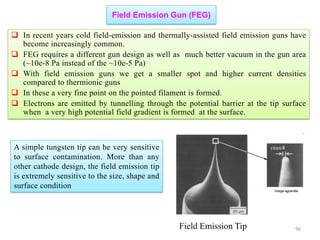 Field Emission Gun (FEG)
 In recent years cold field-emission and thermally-assisted field emission guns have
become increasingly common.
 FEG requires a different gun design as well as much better vacuum in the gun area
(~10e-8 Pa instead of the ~10e-5 Pa)
 With field emission guns we get a smaller spot and higher current densities
compared to thermionic guns
 In these a very fine point on the pointed filament is formed.
 Electrons are emitted by tunnelling through the potential barrier at the tip surface
when a very high potential field gradient is formed at the surface.
Field Emission Tip
A simple tungsten tip can be very sensitive
to surface contamination. More than any
other cathode design, the field emission tip
is extremely sensitive to the size, shape and
surface condition
90
 