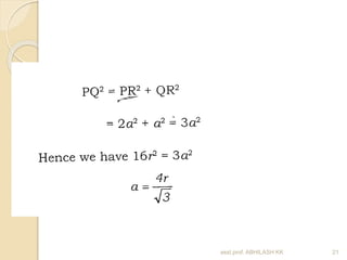 asst.prof. ABHILASH KK 21 
 