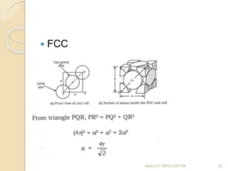  FCC 
asst.prof. ABHILASH KK 22 
 