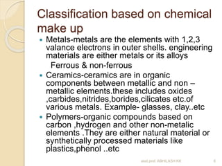 Classification based on chemical 
make up 
 Metals-metals are the elements with 1,2,3 
valance electrons in outer shells. engineering 
materials are either metals or its alloys 
Ferrous & non-ferrous 
 Ceramics-ceramics are in organic 
components between metallic and non – 
metallic elements.these includes oxides 
,carbides,nitrides,borides,cilicates etc.of 
various metals. Example- glasses, clay..etc 
 Polymers-organic compounds based on 
carbon ,hydrogen and other non-metalic 
elements .They are either natural material or 
synthetically processed materials like 
plastics,phenol ..etc 
asst.prof. ABHILASH KK 6 
 