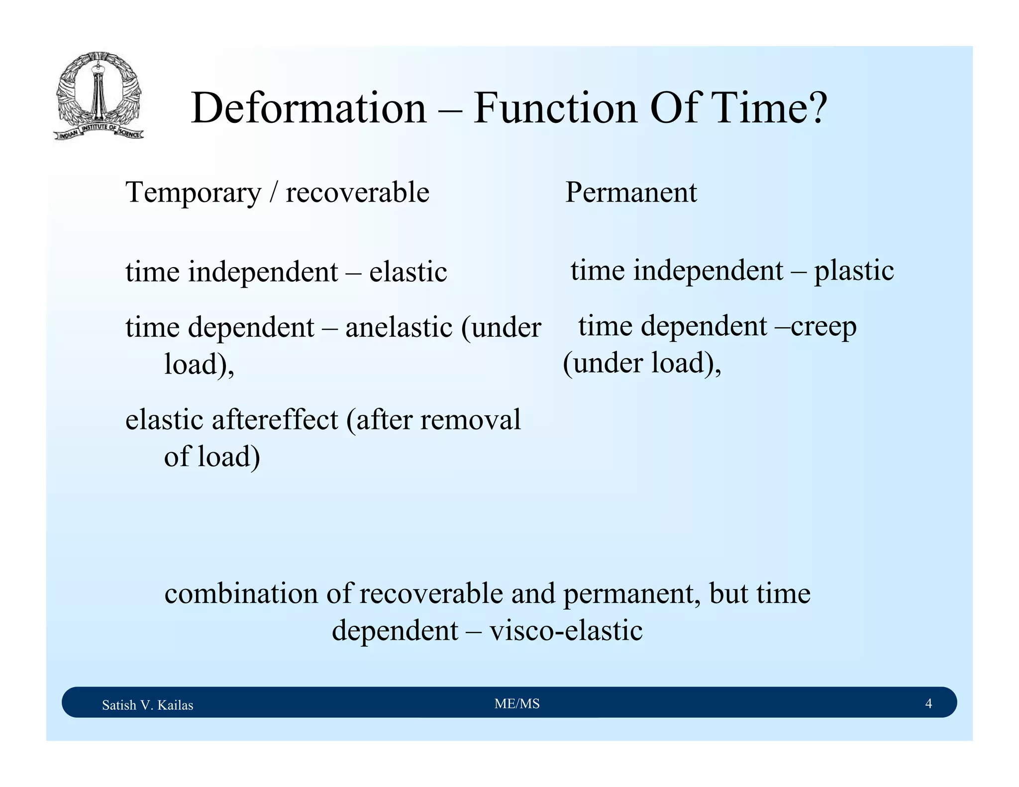 Satish V. Kailas ME/MS 4
Temporary / recoverable Permanent
time independent – elastic
time dependent – anelastic (under
load),
elastic aftereffect (after removal
of load)
Deformation – Function Of Time?
time independent – plastic
time dependent –creep
(under load),
combination of recoverable and permanent, but time
dependent – visco-elastic
 