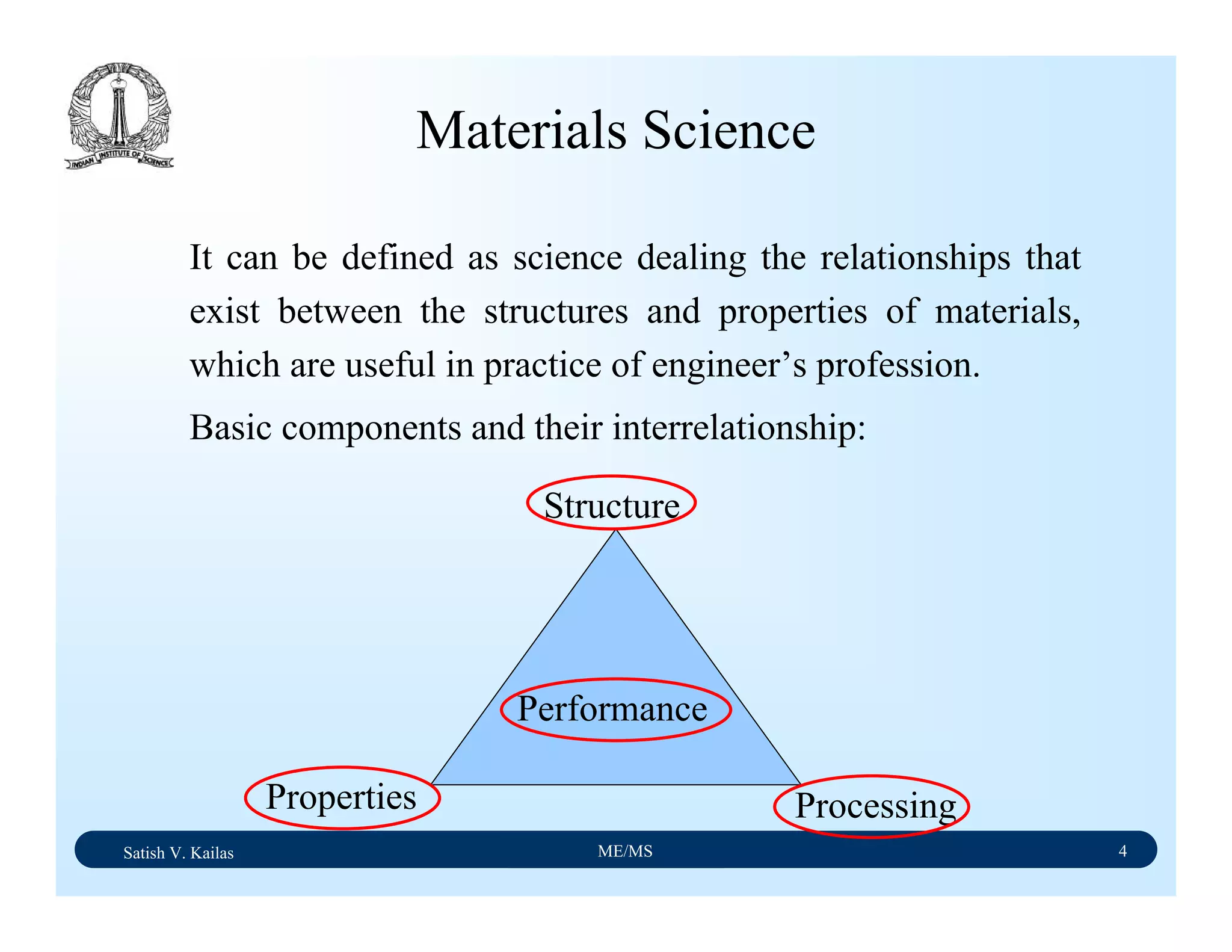 Satish V. Kailas ME/MS 4
Materials Science
It can be defined as science dealing the relationships that
exist between the structures and properties of materials,
which are useful in practice of engineer’s profession.
Basic components and their interrelationship:
Structure
Properties Processing
Performance
 