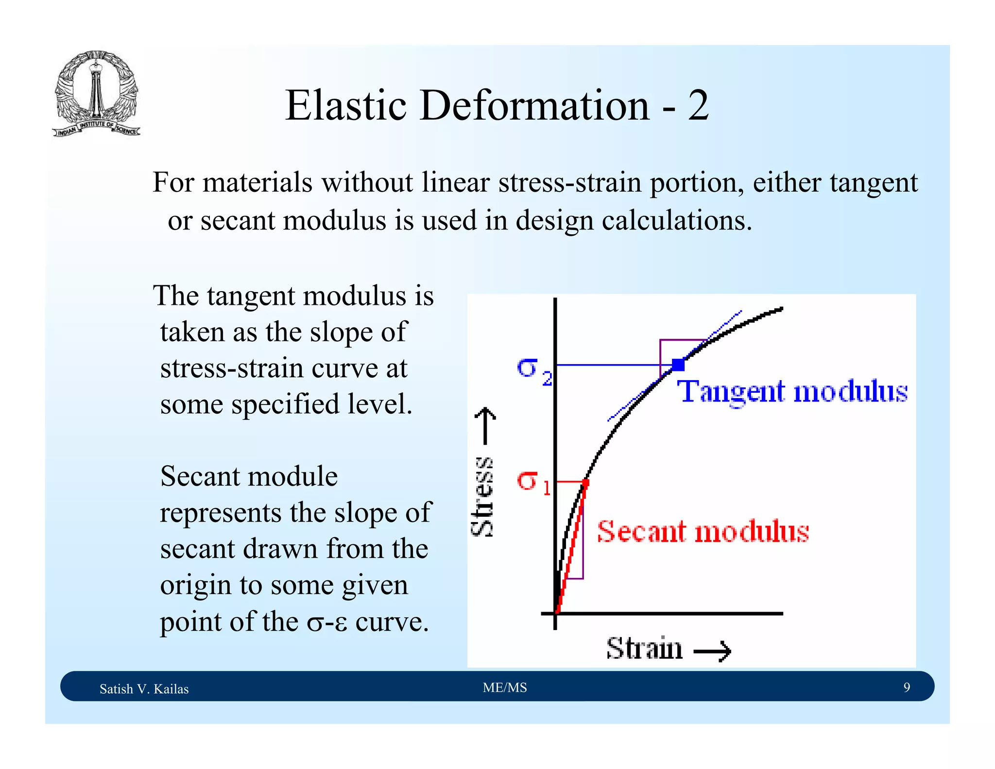 Satish V. Kailas ME/MS 9
For materials without linear stress-strain portion, either tangent
or secant modulus is used in design calculations.
Elastic Deformation - 2
The tangent modulus is
taken as the slope of
stress-strain curve at
some specified level.
Secant module
represents the slope of
secant drawn from the
origin to some given
point of the σ-ε curve.
 