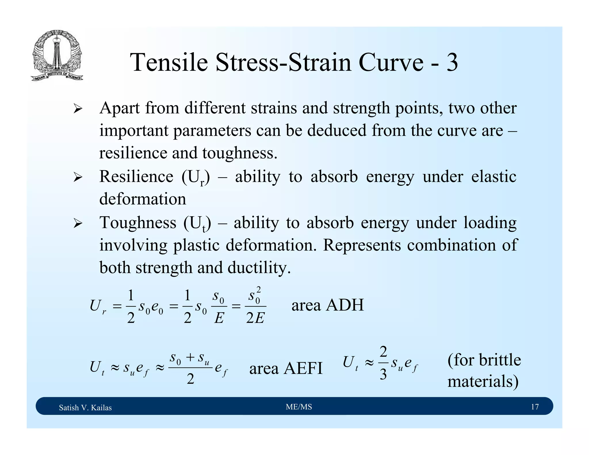 Satish V. Kailas ME/MS 17
Tensile Stress-Strain Curve - 3
Apart from different strains and strength points, two other
important parameters can be deduced from the curve are –
resilience and toughness.
Resilience (Ur) – ability to absorb energy under elastic
deformation
Toughness (Ut) – ability to absorb energy under loading
involving plastic deformation. Represents combination of
both strength and ductility.
E
s
E
s
sesUr
22
1
2
1 2
00
000 ===
f
u
fut e
ss
esU
2
0 +
≈≈ fut esU
3
2
≈
area ADH
area AEFI (for brittle
materials)
 
