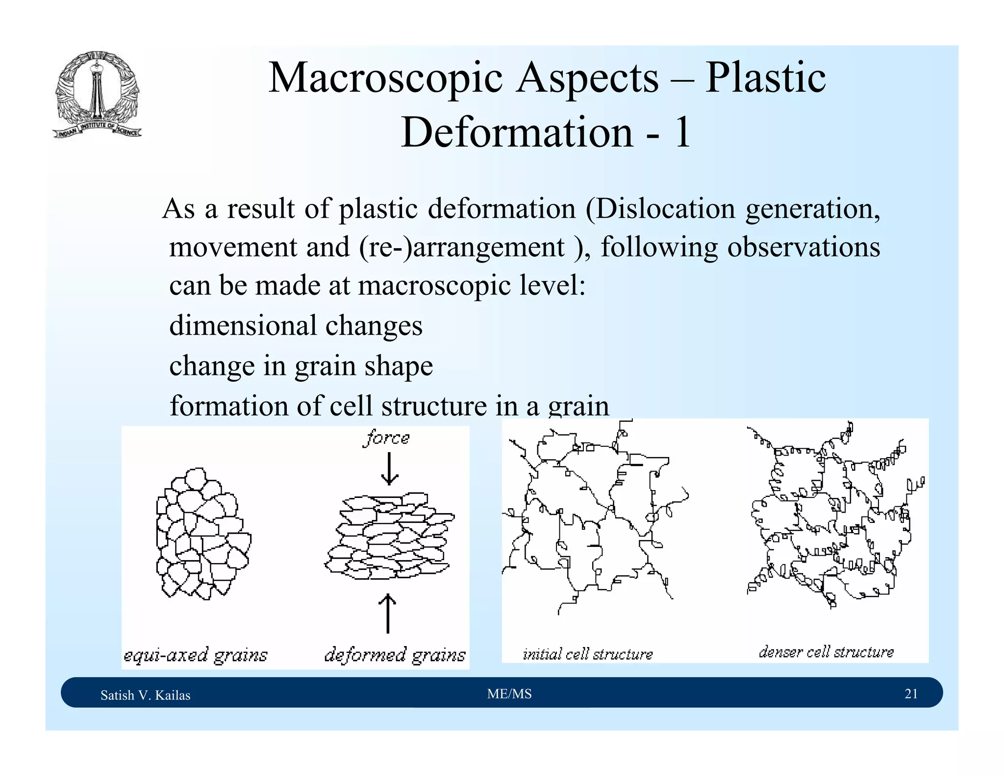 Satish V. Kailas ME/MS 21
Macroscopic Aspects – Plastic
Deformation - 1
As a result of plastic deformation (Dislocation generation,
movement and (re-)arrangement ), following observations
can be made at macroscopic level:
dimensional changes
change in grain shape
formation of cell structure in a grain
 
