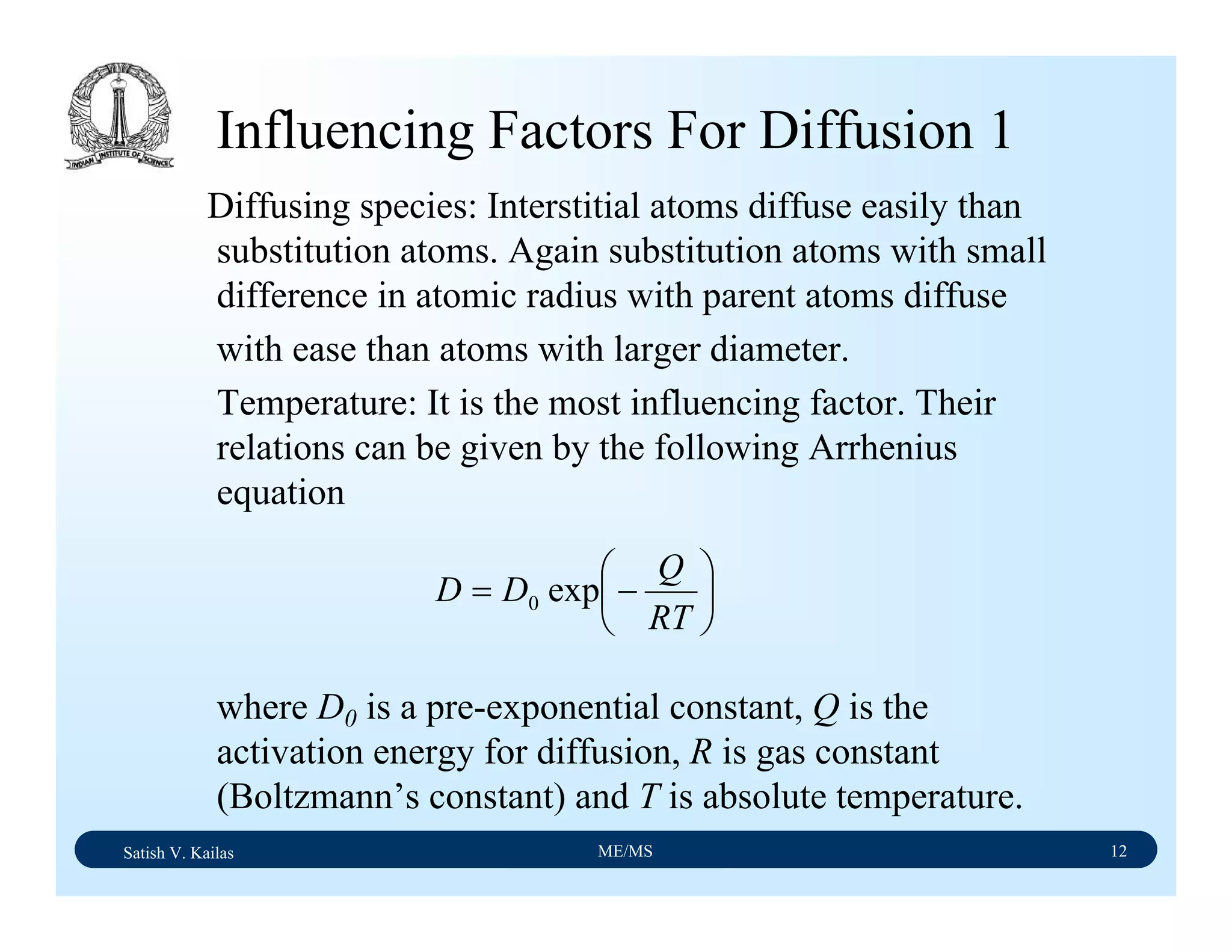 Satish V. Kailas ME/MS 12
Influencing Factors For Diffusion 1
Diffusing species: Interstitial atoms diffuse easily than
substitution atoms. Again substitution atoms with small
difference in atomic radius with parent atoms diffuse
with ease than atoms with larger diameter.
Temperature: It is the most influencing factor. Their
relations can be given by the following Arrhenius
equation
where D0 is a pre-exponential constant, Q is the
activation energy for diffusion, R is gas constant
(Boltzmann’s constant) and T is absolute temperature.
⎟
⎠
⎞
⎜
⎝
⎛
−=
RT
Q
DD exp0
 