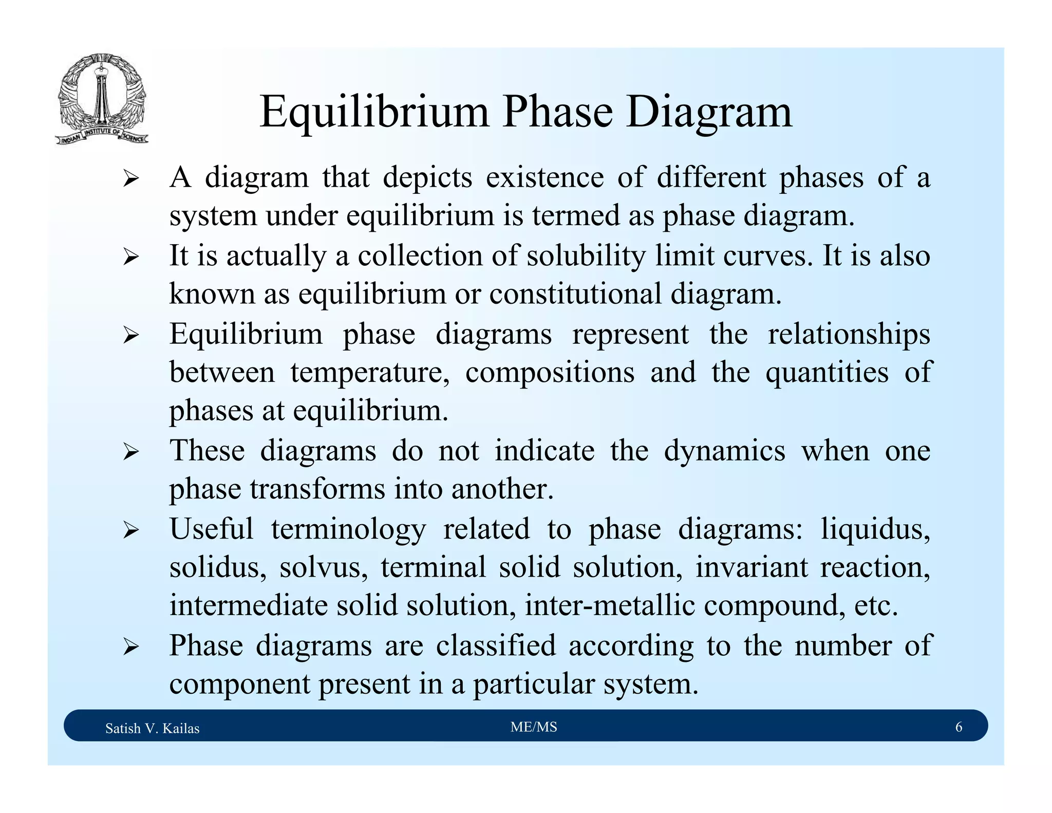 Satish V. Kailas ME/MS 6
Equilibrium Phase Diagram
A diagram that depicts existence of different phases of a
system under equilibrium is termed as phase diagram.
It is actually a collection of solubility limit curves. It is also
known as equilibrium or constitutional diagram.
Equilibrium phase diagrams represent the relationships
between temperature, compositions and the quantities of
phases at equilibrium.
These diagrams do not indicate the dynamics when one
phase transforms into another.
Useful terminology related to phase diagrams: liquidus,
solidus, solvus, terminal solid solution, invariant reaction,
intermediate solid solution, inter-metallic compound, etc.
Phase diagrams are classified according to the number of
component present in a particular system.
 