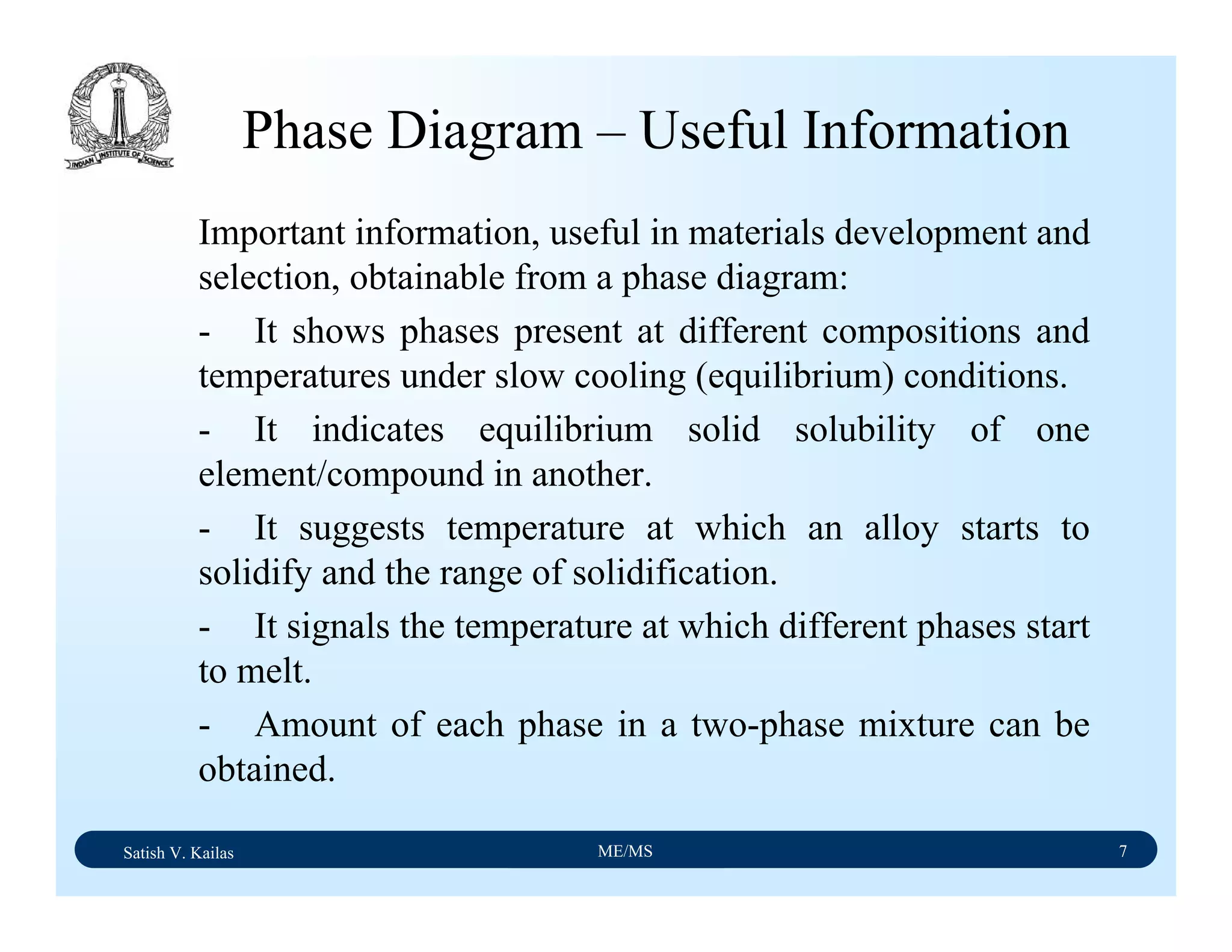 Satish V. Kailas ME/MS 7
Phase Diagram – Useful Information
Important information, useful in materials development and
selection, obtainable from a phase diagram:
- It shows phases present at different compositions and
temperatures under slow cooling (equilibrium) conditions.
- It indicates equilibrium solid solubility of one
element/compound in another.
- It suggests temperature at which an alloy starts to
solidify and the range of solidification.
- It signals the temperature at which different phases start
to melt.
- Amount of each phase in a two-phase mixture can be
obtained.
 