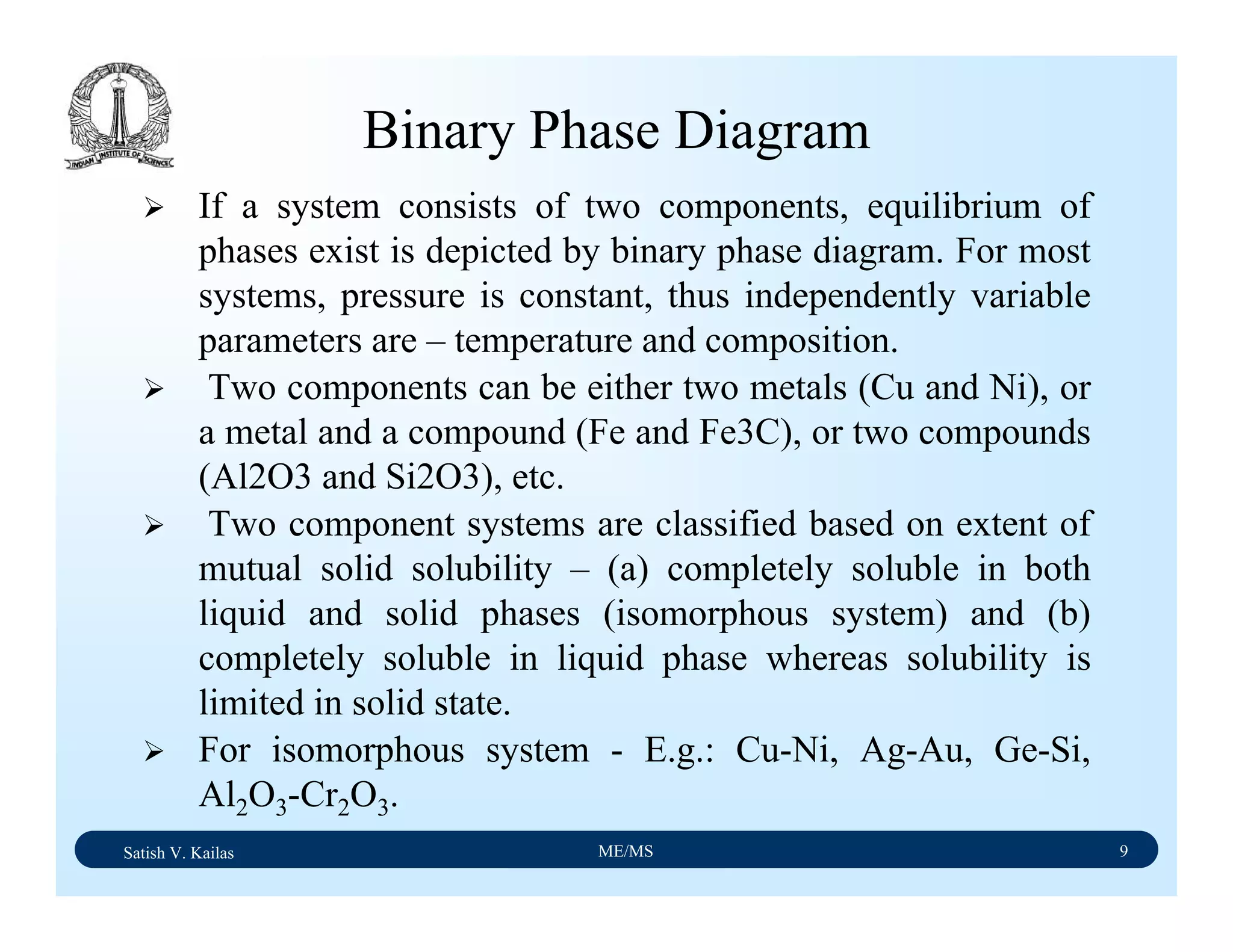Satish V. Kailas ME/MS 9
Binary Phase Diagram
If a system consists of two components, equilibrium of
phases exist is depicted by binary phase diagram. For most
systems, pressure is constant, thus independently variable
parameters are – temperature and composition.
Two components can be either two metals (Cu and Ni), or
a metal and a compound (Fe and Fe3C), or two compounds
(Al2O3 and Si2O3), etc.
Two component systems are classified based on extent of
mutual solid solubility – (a) completely soluble in both
liquid and solid phases (isomorphous system) and (b)
completely soluble in liquid phase whereas solubility is
limited in solid state.
For isomorphous system - E.g.: Cu-Ni, Ag-Au, Ge-Si,
Al2O3-Cr2O3.
 