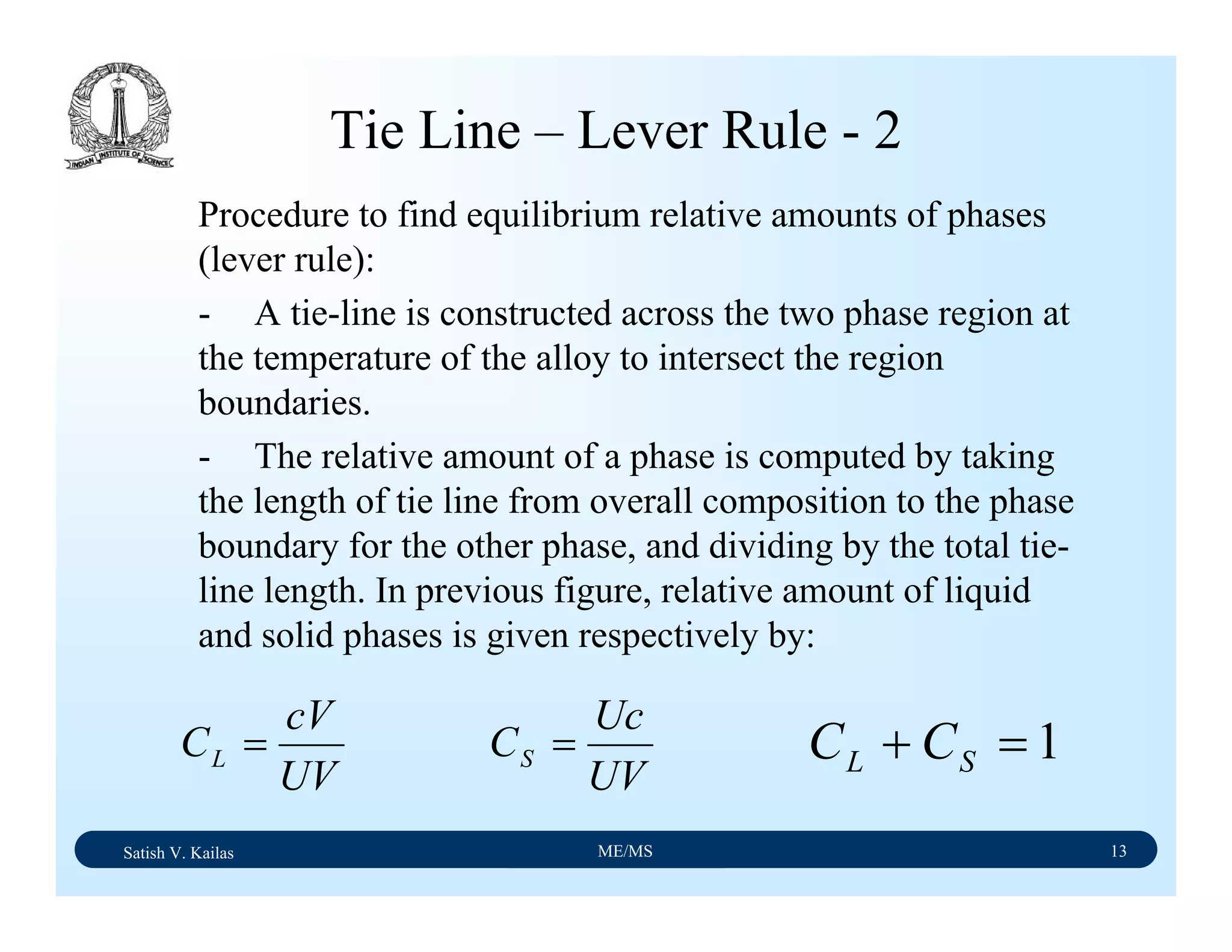Satish V. Kailas ME/MS 13
Tie Line – Lever Rule - 2
Procedure to find equilibrium relative amounts of phases
(lever rule):
- A tie-line is constructed across the two phase region at
the temperature of the alloy to intersect the region
boundaries.
- The relative amount of a phase is computed by taking
the length of tie line from overall composition to the phase
boundary for the other phase, and dividing by the total tie-
line length. In previous figure, relative amount of liquid
and solid phases is given respectively by:
UV
cV
CL =
UV
Uc
CS = 1=+ SL CC
 
