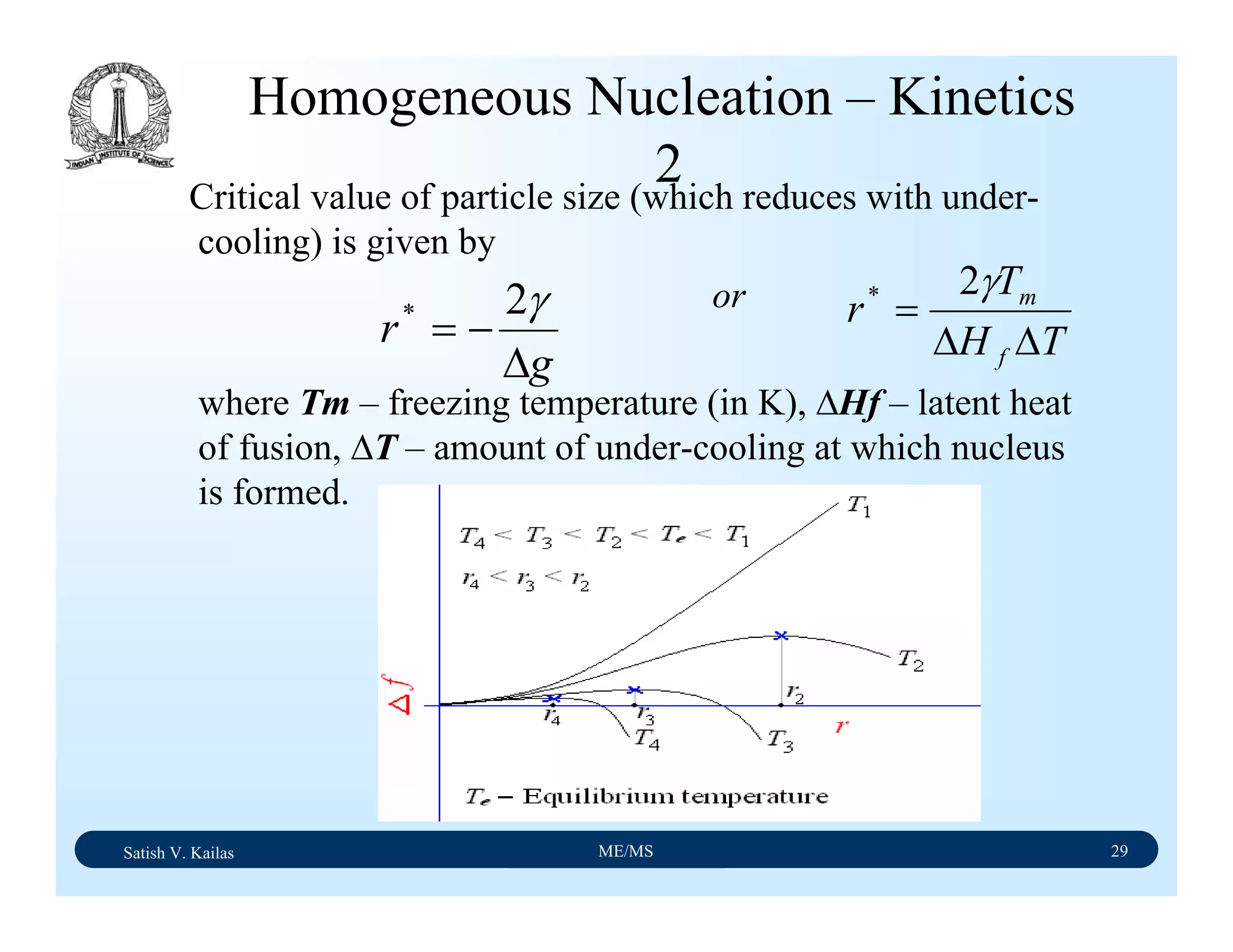 Satish V. Kailas ME/MS 29
Homogeneous Nucleation – Kinetics
2Critical value of particle size (which reduces with under-
cooling) is given by
or
where Tm – freezing temperature (in K), ∆Hf – latent heat
of fusion, ∆T – amount of under-cooling at which nucleus
is formed.
g
r
∆
−=
γ2*
TH
T
r
f
m
∆∆
=
γ2*
 