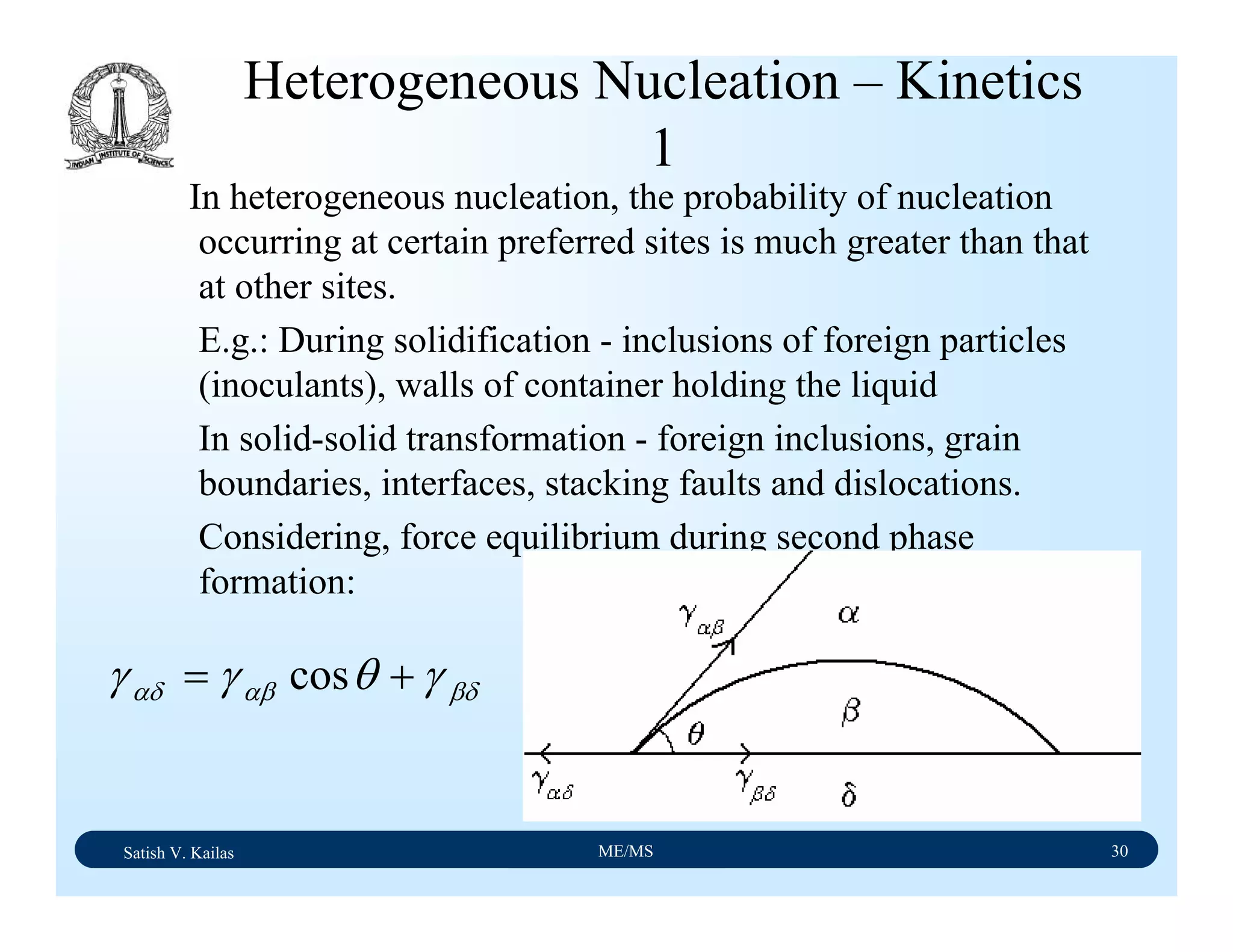 Satish V. Kailas ME/MS 30
Heterogeneous Nucleation – Kinetics
1
In heterogeneous nucleation, the probability of nucleation
occurring at certain preferred sites is much greater than that
at other sites.
E.g.: During solidification - inclusions of foreign particles
(inoculants), walls of container holding the liquid
In solid-solid transformation - foreign inclusions, grain
boundaries, interfaces, stacking faults and dislocations.
Considering, force equilibrium during second phase
formation:
βδαβαδ γθγγ += cos
 