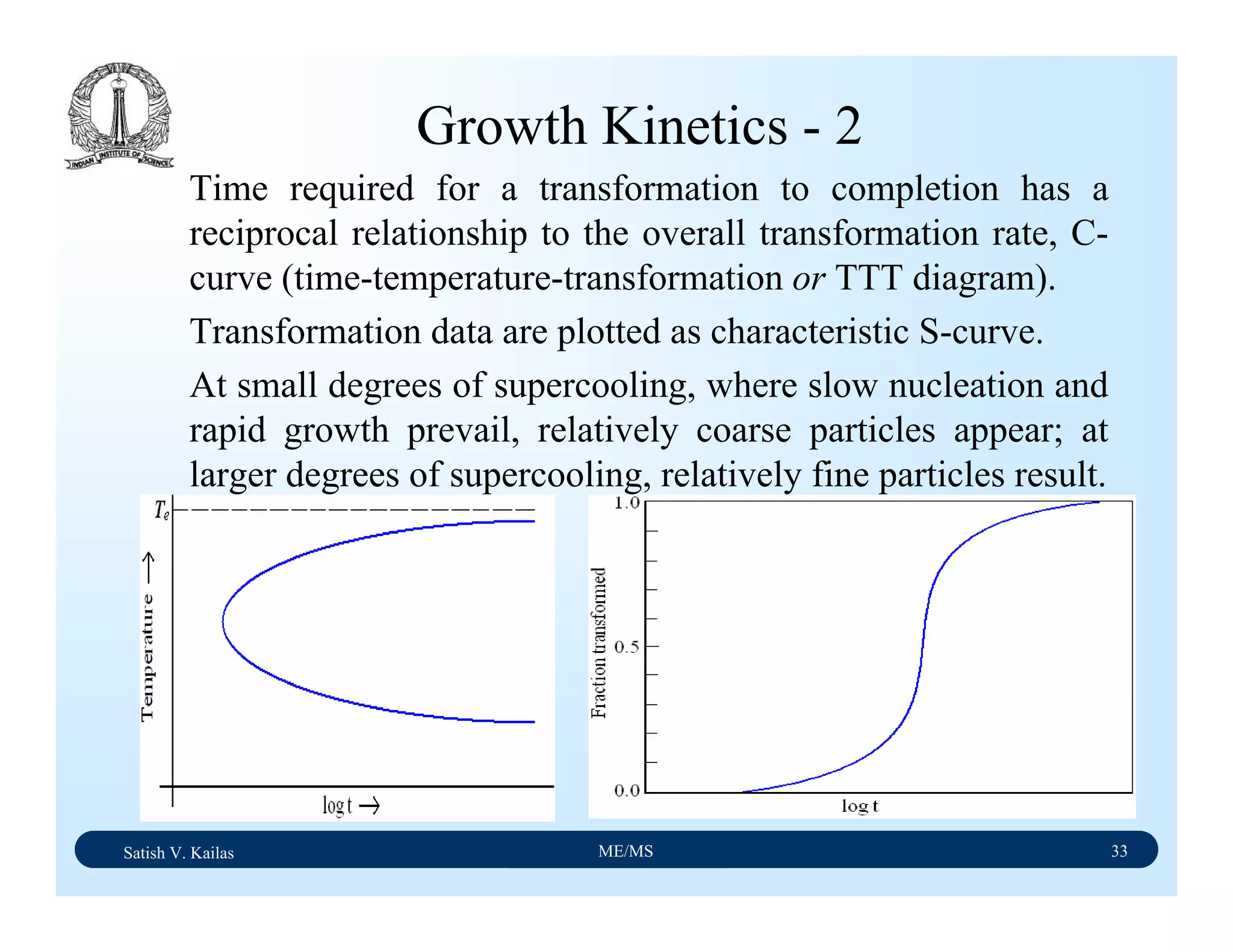 Satish V. Kailas ME/MS 33
Growth Kinetics - 2
Time required for a transformation to completion has a
reciprocal relationship to the overall transformation rate, C-
curve (time-temperature-transformation or TTT diagram).
Transformation data are plotted as characteristic S-curve.
At small degrees of supercooling, where slow nucleation and
rapid growth prevail, relatively coarse particles appear; at
larger degrees of supercooling, relatively fine particles result.
 