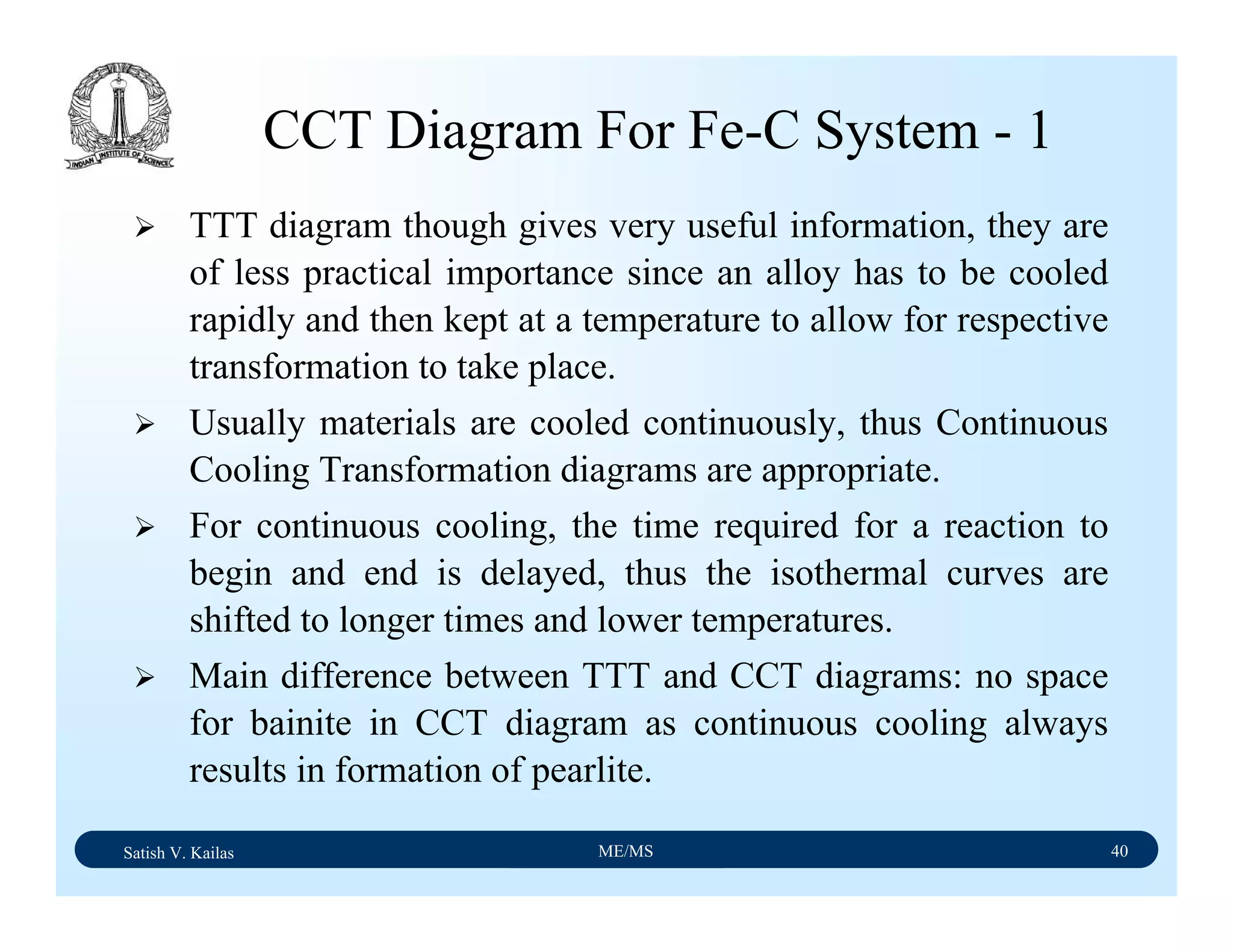 Satish V. Kailas ME/MS 40
CCT Diagram For Fe-C System - 1
TTT diagram though gives very useful information, they are
of less practical importance since an alloy has to be cooled
rapidly and then kept at a temperature to allow for respective
transformation to take place.
Usually materials are cooled continuously, thus Continuous
Cooling Transformation diagrams are appropriate.
For continuous cooling, the time required for a reaction to
begin and end is delayed, thus the isothermal curves are
shifted to longer times and lower temperatures.
Main difference between TTT and CCT diagrams: no space
for bainite in CCT diagram as continuous cooling always
results in formation of pearlite.
 