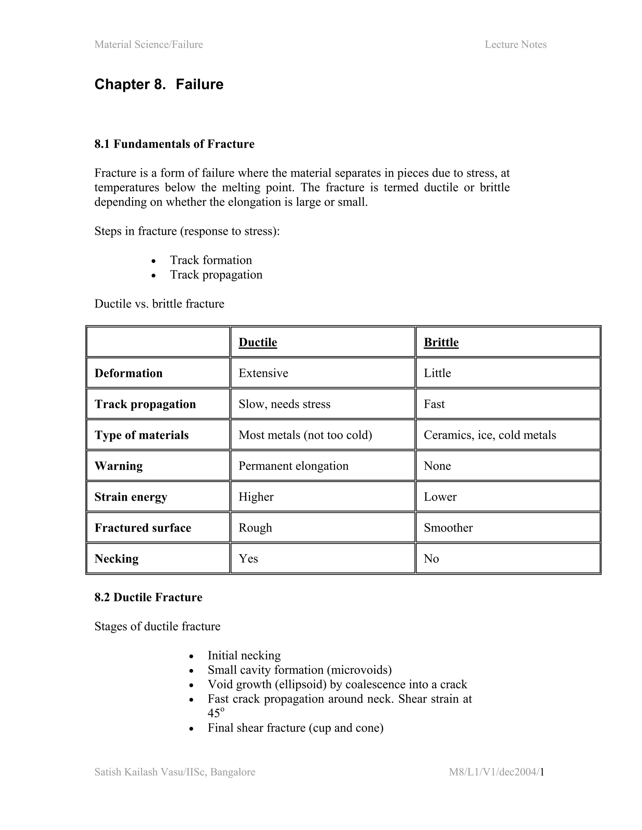 Material Science/Failure Lecture Notes
Satish Kailash Vasu/IISc, Bangalore M8/L1/V1/dec2004/1
Chapter 8. Failure
8.1 Fundamentals of Fracture
Fracture is a form of failure where the material separates in pieces due to stress, at
temperatures below the melting point. The fracture is termed ductile or brittle
depending on whether the elongation is large or small.
Steps in fracture (response to stress):
• Track formation
• Track propagation
Ductile vs. brittle fracture
Ductile Brittle
Deformation Extensive Little
Track propagation Slow, needs stress Fast
Type of materials Most metals (not too cold) Ceramics, ice, cold metals
Warning Permanent elongation None
Strain energy Higher Lower
Fractured surface Rough Smoother
Necking Yes No
8.2 Ductile Fracture
Stages of ductile fracture
• Initial necking
• Small cavity formation (microvoids)
• Void growth (ellipsoid) by coalescence into a crack
• Fast crack propagation around neck. Shear strain at
45o
• Final shear fracture (cup and cone)
 