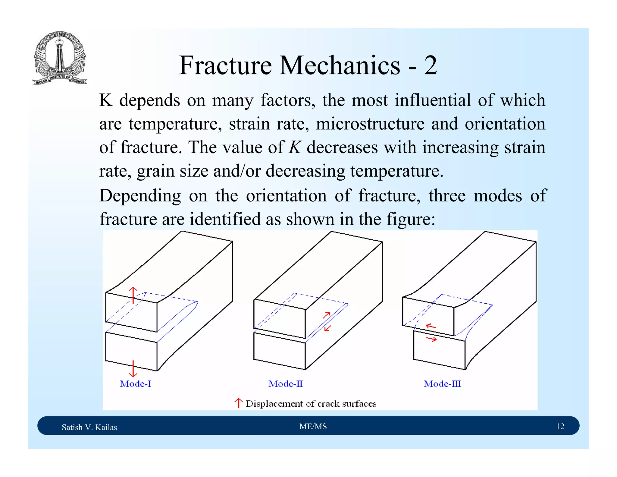 Satish V. Kailas ME/MS 12
Fracture Mechanics - 2
K depends on many factors, the most influential of which
are temperature, strain rate, microstructure and orientation
of fracture. The value of K decreases with increasing strain
rate, grain size and/or decreasing temperature.
Depending on the orientation of fracture, three modes of
fracture are identified as shown in the figure:
 