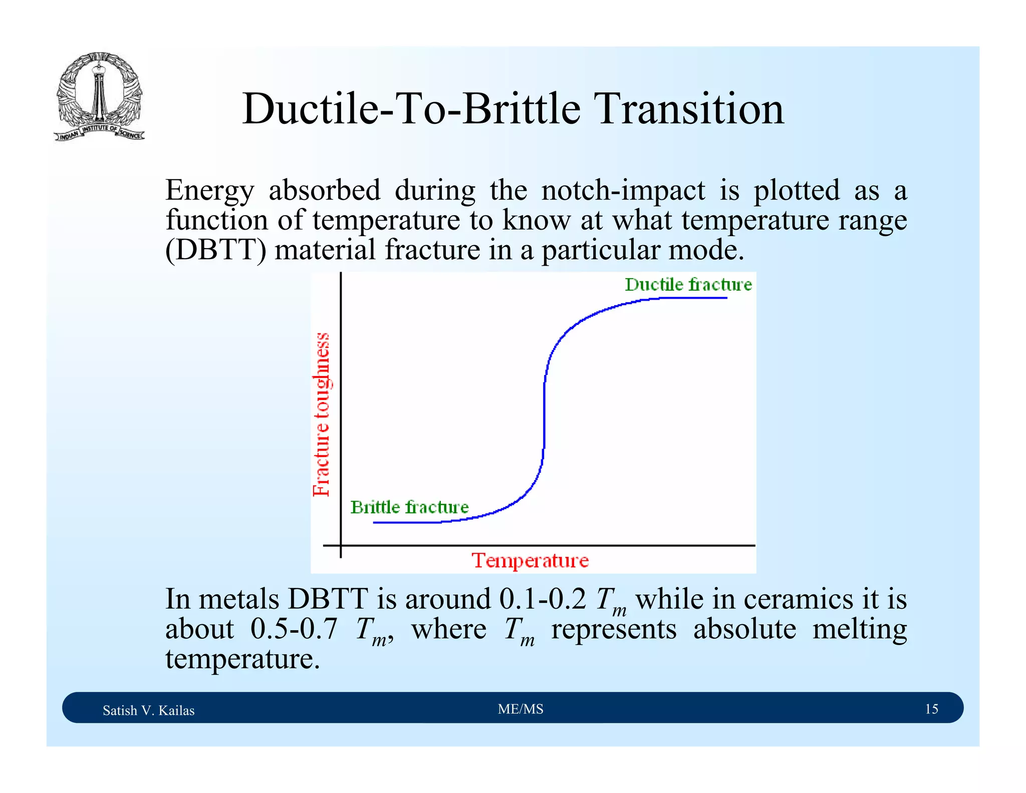 Satish V. Kailas ME/MS 15
Ductile-To-Brittle Transition
Energy absorbed during the notch-impact is plotted as a
function of temperature to know at what temperature range
(DBTT) material fracture in a particular mode.
In metals DBTT is around 0.1-0.2 Tm while in ceramics it is
about 0.5-0.7 Tm, where Tm represents absolute melting
temperature.
 