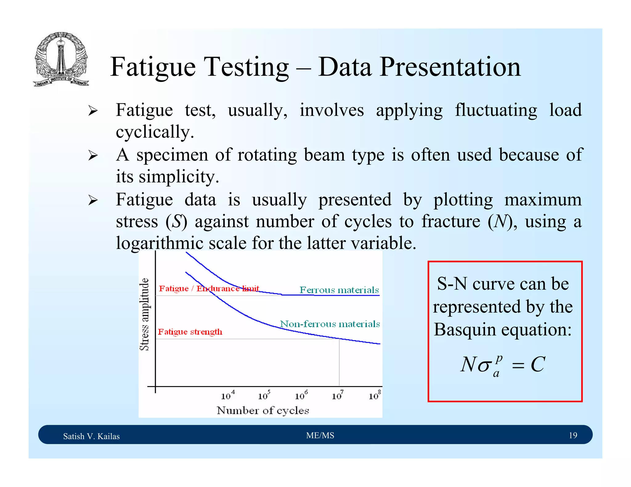 Satish V. Kailas ME/MS 19
Fatigue Testing – Data Presentation
Fatigue test, usually, involves applying fluctuating load
cyclically.
A specimen of rotating beam type is often used because of
its simplicity.
Fatigue data is usually presented by plotting maximum
stress (S) against number of cycles to fracture (N), using a
logarithmic scale for the latter variable.
S-N curve can be
represented by the
Basquin equation:
CN p
a =σ
 