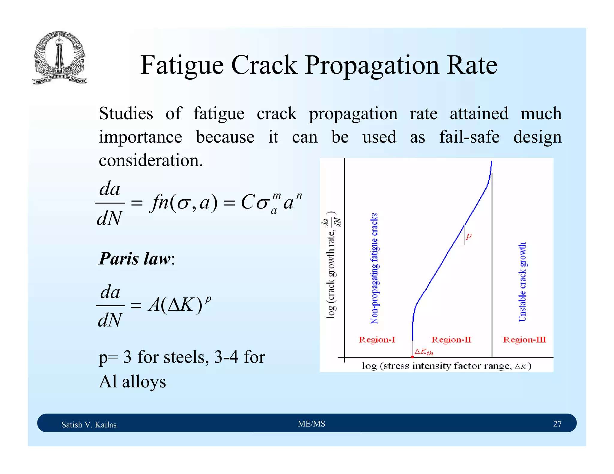 Satish V. Kailas ME/MS 27
Fatigue Crack Propagation Rate
nm
a aCafn
dN
da
σσ == ),(
p
KA
dN
da
)(∆=
Studies of fatigue crack propagation rate attained much
importance because it can be used as fail-safe design
consideration.
Paris law:
p= 3 for steels, 3-4 for
Al alloys
 