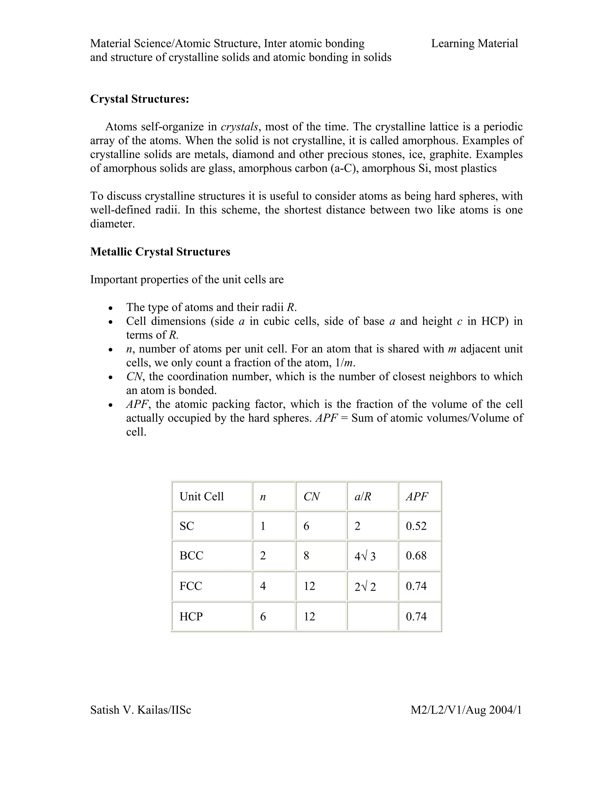 Material Science/Atomic Structure, Inter atomic bonding Learning Material
and structure of crystalline solids and atomic bonding in solids
Satish V. Kailas/IISc M2/L2/V1/Aug 2004/1
Crystal Structures:
Atoms self-organize in crystals, most of the time. The crystalline lattice is a periodic
array of the atoms. When the solid is not crystalline, it is called amorphous. Examples of
crystalline solids are metals, diamond and other precious stones, ice, graphite. Examples
of amorphous solids are glass, amorphous carbon (a-C), amorphous Si, most plastics
To discuss crystalline structures it is useful to consider atoms as being hard spheres, with
well-defined radii. In this scheme, the shortest distance between two like atoms is one
diameter.
Metallic Crystal Structures
Important properties of the unit cells are
• The type of atoms and their radii R.
• Cell dimensions (side a in cubic cells, side of base a and height c in HCP) in
terms of R.
• n, number of atoms per unit cell. For an atom that is shared with m adjacent unit
cells, we only count a fraction of the atom, 1/m.
• CN, the coordination number, which is the number of closest neighbors to which
an atom is bonded.
• APF, the atomic packing factor, which is the fraction of the volume of the cell
actually occupied by the hard spheres. APF = Sum of atomic volumes/Volume of
cell.
Unit Cell n CN a/R APF
SC 1 6 2 0.52
BCC 2 8 4√ 3 0.68
FCC 4 12 2√ 2 0.74
HCP 6 12 0.74
 