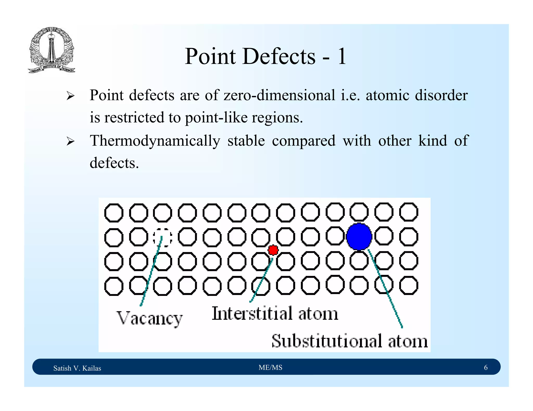Satish V. Kailas ME/MS 6
Point Defects - 1
Point defects are of zero-dimensional i.e. atomic disorder
is restricted to point-like regions.
Thermodynamically stable compared with other kind of
defects.
 