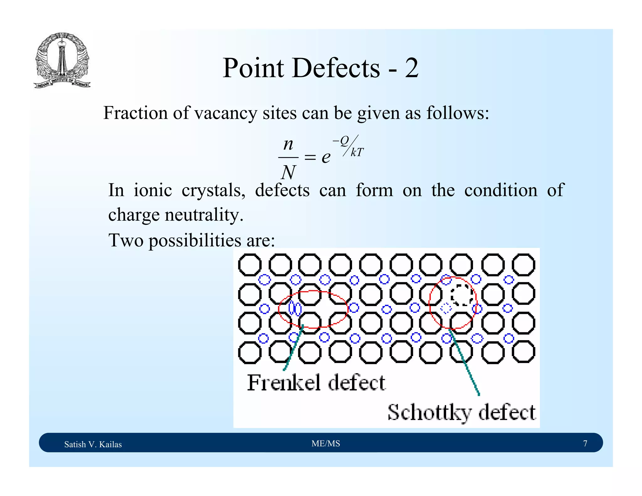 Satish V. Kailas ME/MS 7
Point Defects - 2
Fraction of vacancy sites can be given as follows:
In ionic crystals, defects can form on the condition of
charge neutrality.
Two possibilities are:
kT
Q
e
N
n −
=
 