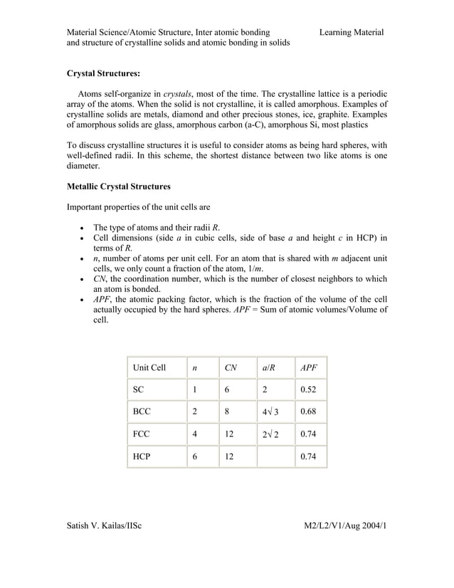 Material science notes | PDF | Chemistry | Science