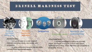 Comprehensive Overview of Hardness Testing Methods for Metals and ...
